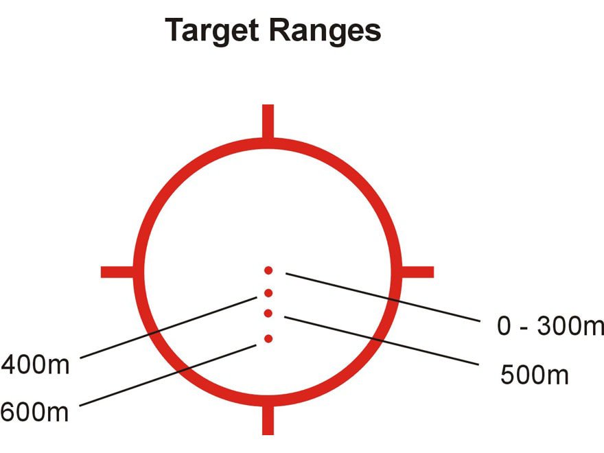 EOTech EXPS3-4 Holographic Weapon Sight 223 Remington Ballistic Reticle ...